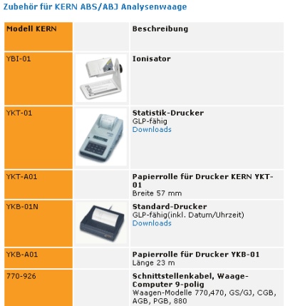 KERN Zubeh&ouml;r f&uuml;r Analysenwaage ABS und ABJ