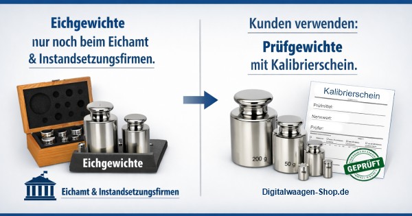 Erklärung - Unterschied Eichgewichte und Prüfgewichte