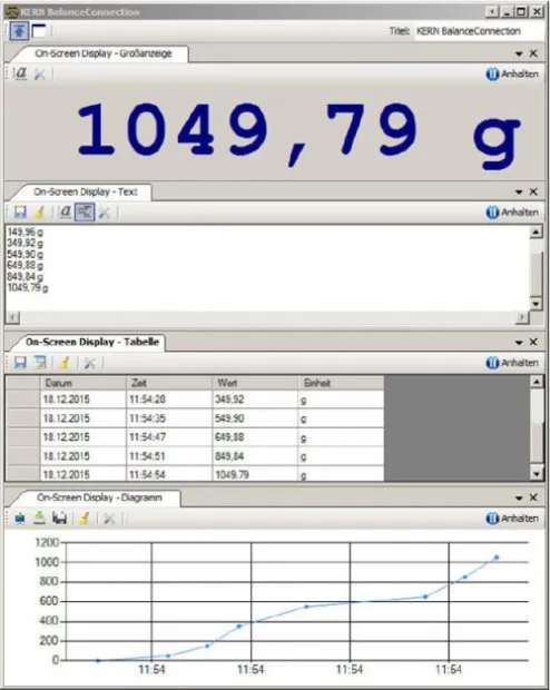 Beispiel 4 Tabelle Kern Waagen Software