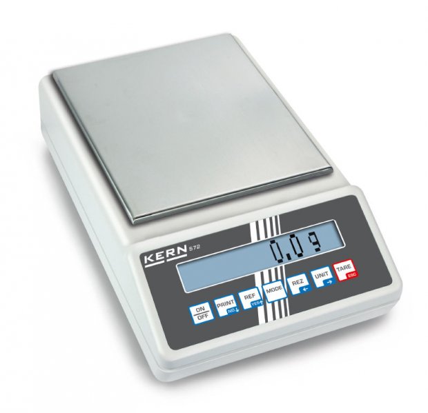KERN 572