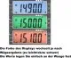 Checkweigh Funktion- Farbe des Displays wechselt je nach Wägeergebnis