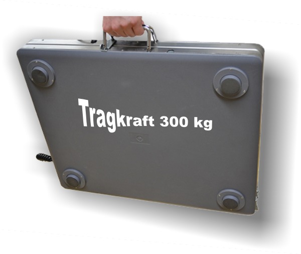 Tragbare Industrie-Bodenwaage bis 300 Kilogramm