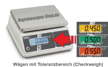 Checkweigh Waage eichfähig- Eingabe eines oberen oder unteren Grenzwerts