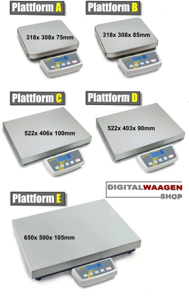 KERN ECE 50K-2N mobile Plattformwaage Tischwaage Waage Max 50 kg d=0,02 kg 