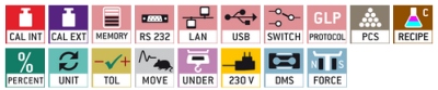 Symbole der Eigenschaften zur KERN ILT Industriewaage