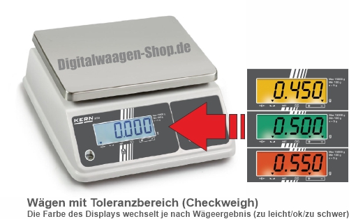 Wägen mit Toleranzbereich - Checkweigh- Eingabe eines oberen und unteren Wertes Gewichts - Signal