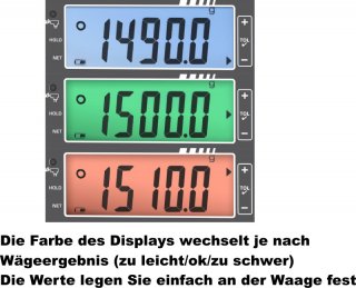 Checkweigh Funktion-  Farbe des Displays wechselt je nach Wägeergebnis